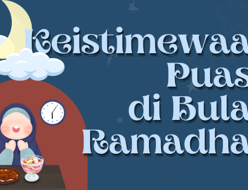 Memaknai Keistimewaan Puasa Di Bulan Ramadhan