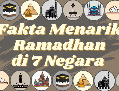 Fakta Menarik Ramadhan di 7 Negara Berbeda
